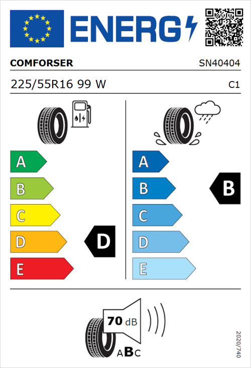 Tyre Label for Comforser CF710 225/55R16 99W
